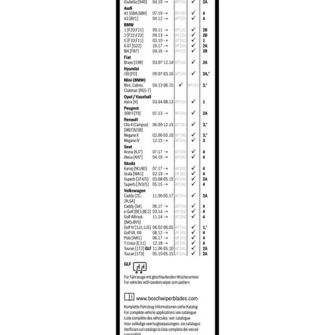 lamela stergator BOSCH 3 397 006 831 — Skoda Fabia