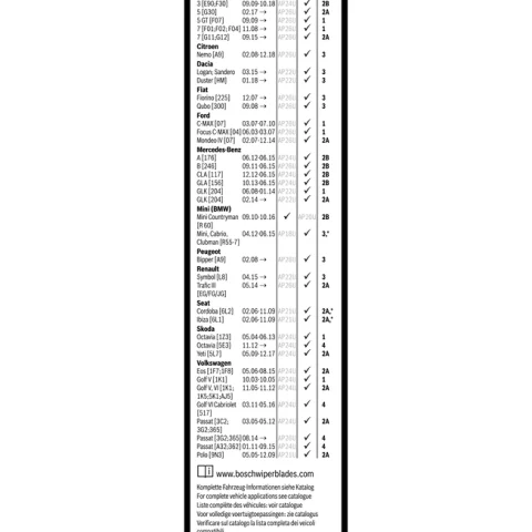 lamela stergator BOSCH 3 397 006 832 — Dacia Logan