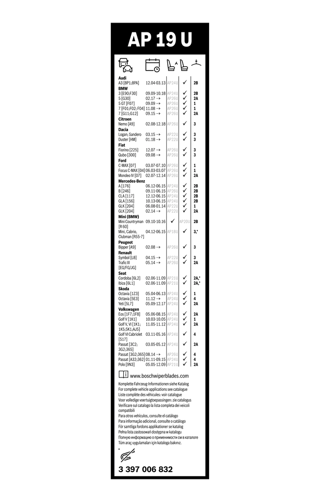 lamela stergator BOSCH 3 397 006 832 — Dacia Logan