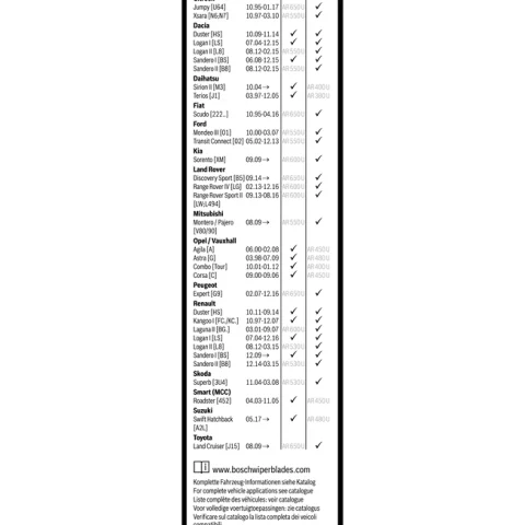 lamela stergator BOSCH 3 397 008 935 — Dacia Logan