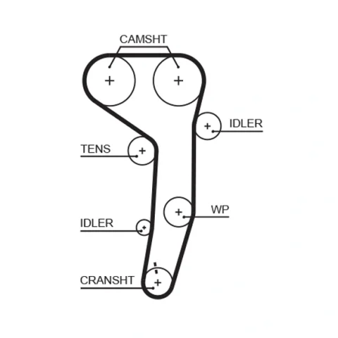 Set curea de distributie GATES K015607XS — VW Passat
