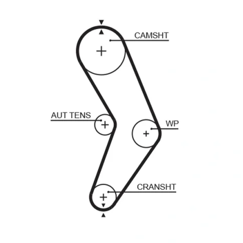 Set curea de distributie GATES K015662XS — Dacia Logan