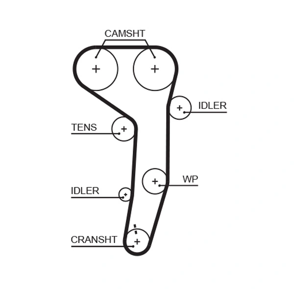 Set curea de distributie GATES K025607XS — VW Passat