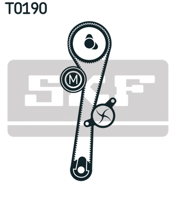 Set curea de distributie SKF VKMA 06002 — Dacia Logan